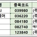 주식회사 에이아이헬스케어 이미지