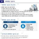 여주-0015 네이버블로그