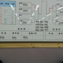 뉴타운탁구클럽
