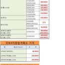 평천목장 이미지