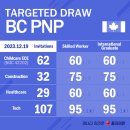 [🍁둥지이민🐥] 캐나다 이민! BC PNP 타겟 선발 안내 2023.12.19 이미지