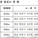 진주태양광발전소 이미지