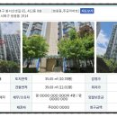 쌍용주공9단지아파트(1차) 이미지