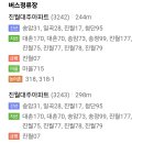 엄마손두부