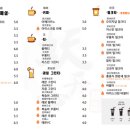 해피니스디저트 이미지