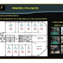 신동약국 이미지