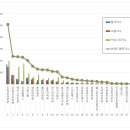 윤선생영어교실어학원