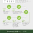 온담케어
