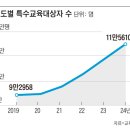 이철원변호사 이미지