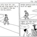 정신건강ノ해리장애ノ해리성 둔주 이미지