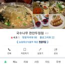 국수나무두정점