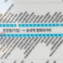 봉수대로주유소 이미지