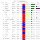 에이티 코퍼레이션 이미지