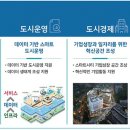 에코리버 투 이미지