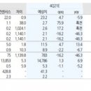 유진글로벌 이미지