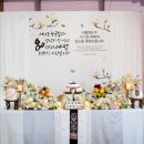 안동황우촌 | 안동 풍산 황우촌 팔순잔치 🎉 바네사파티 팔순 상차림 후기 (안동 팔순잔치 상차림)