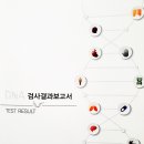 디씨엘진단검사의학과의원 이미지