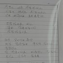 송미네 이미지