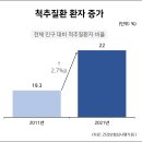 술뱅크 네이버블로그