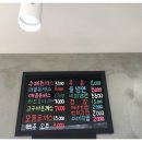 브라더스 손돈까스 이미지