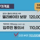 루원시티대성베르힐아파트경로당 | 인천 루원시티 대성베르힐아파트 엘리베이터 보양작업