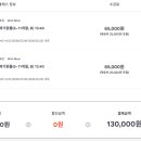 도레미 | 천안 문화센터 등록 / 천안 서북점 이마트 문화센터 등록_애기똥풀