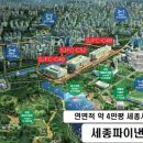 세종파이낸스 2차 이미지