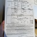 강남차병원에서 타 종합병원 전원 후기 (전원 이유) 엘레비트 부작용 구토 증상