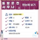 동방온천사우나 네이버블로그