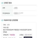 생명의정원여성의원 네이버블로그