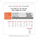 토라포션 5780-35 나소 / 계수하다 이미지