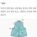 남자 한복의 종류, 구조와 명칭 이미지