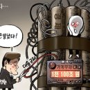 금만주방