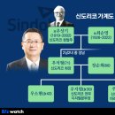 현대사무기기(주) 이미지