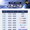 용인대국가대표신화태권도장 이미지