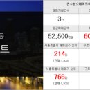 연세미래부동산공인중개사사무소 이미지