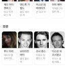 영화 소셜 네트워크(2010) 정보, 줄거리, 결말, 후기