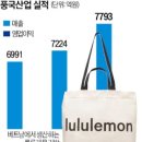 풍국지사