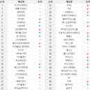 블랙큐PC방 이미지