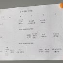 가산평생학습복지센터 이미지