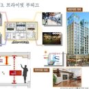 빌레오션오피스텔 이미지