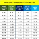 문막(인천) 이미지
