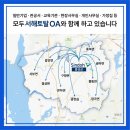 토탈OA 이미지