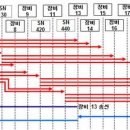 멀티포인트 이미지