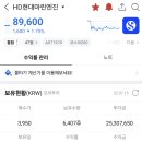 적현로-2 이미지