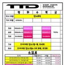 탑티어댄스