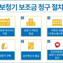 의왕군포보청기 이미지