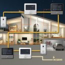 성주밧데리 | 다사 성주 코콤 IOT 비디오폰 시공 후기 스마트폰 연동 방문자 확인 기능
