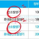 (주)휴먼메디칼 이미지