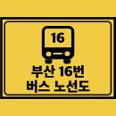 부산은행 을숙도 이미지